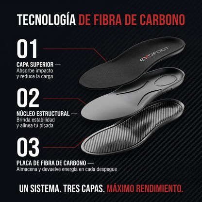 Oferta Carbon X
