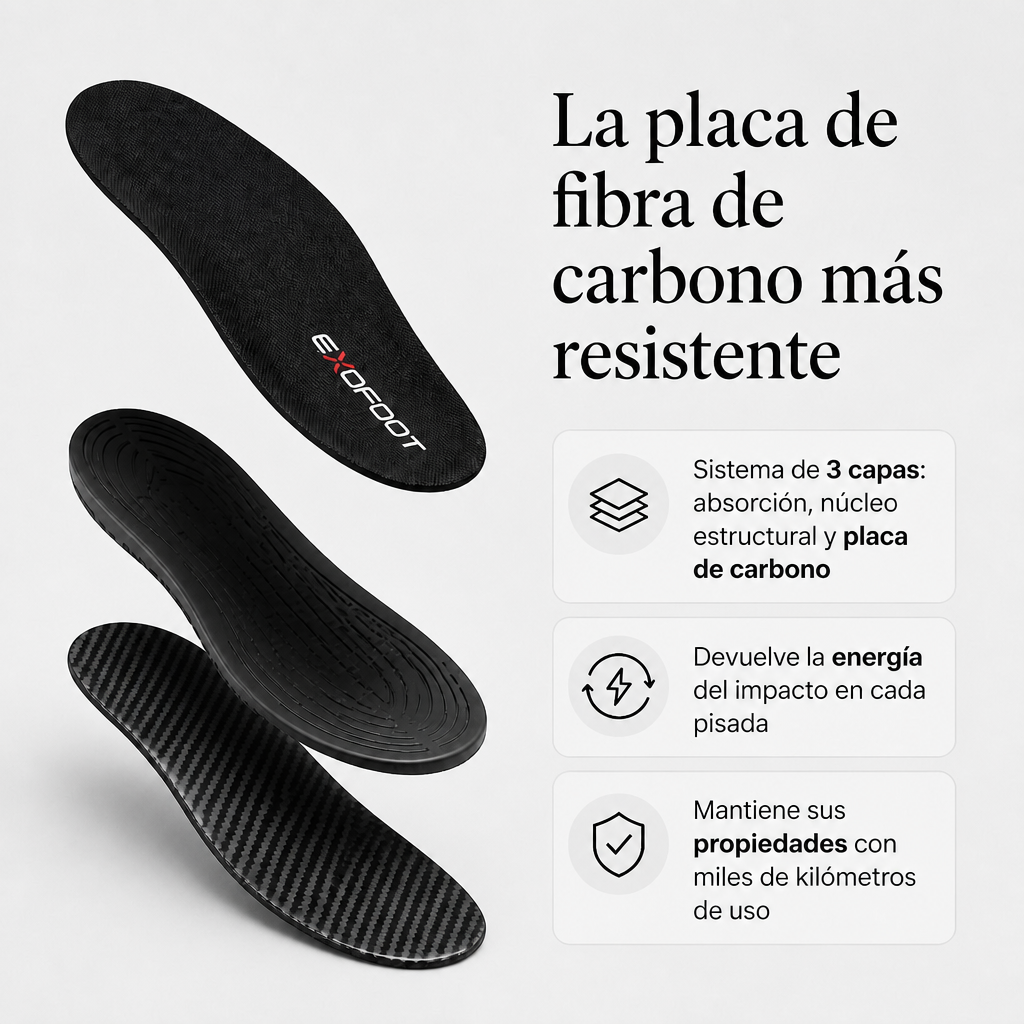 Plantillas Carbon X™
