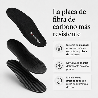 Plantillas Carbon X™