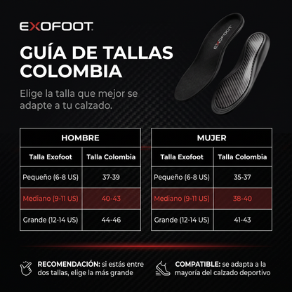 Plantillas Carbon X™