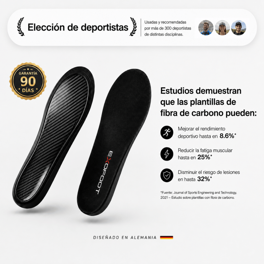 Plantillas Carbon X™